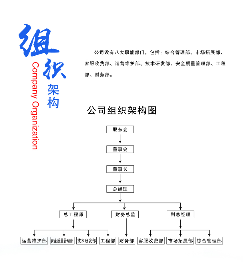 北京北方供熱服務有限公司